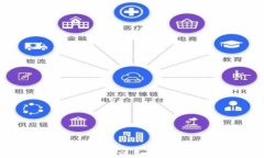 如何解决Tokenim钱包交易未