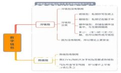   如何选择和使用Tokenim以